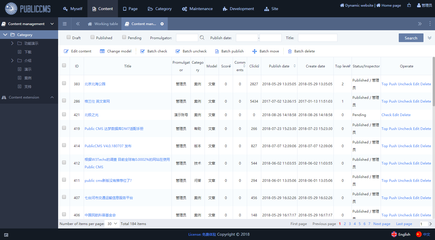 PublicCMS: 百萬(wàn)行代碼修改,只為產(chǎn)品精益求精 Public CMS采用2019年最新主流JAVA技術(shù)開(kāi)發(fā);完全開(kāi)源,架構(gòu)科學(xué),SEO友好,輕松支撐千萬(wàn)數(shù)據(jù)、千萬(wàn)PV;目前已經(jīng)擁有全球0.0002%的用戶,諸多明星網(wǎng)站案例。提供免費(fèi)版本產(chǎn)品、免費(fèi)技術(shù)支持