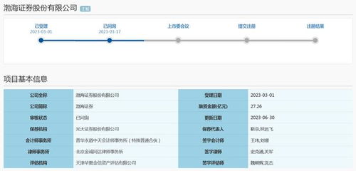 v觀財(cái)報(bào) 渤海證券被證監(jiān)會(huì)立案