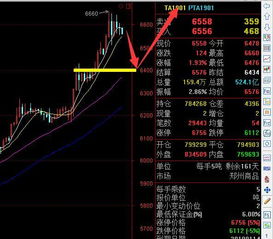 蘋果破高沖擊漲停,商品期貨黑色系焦炭強(qiáng)勢屹立不倒