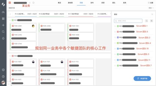 構(gòu)建從目標(biāo)到研發(fā)過程的全生命周期管理體驗