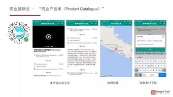 現(xiàn)場 龍途互動(dòng)發(fā)布 同業(yè)營銷云 ,賦能旅游營銷